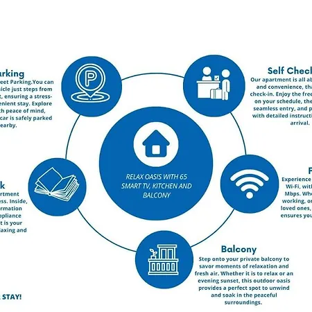 Relax Oasis With 65 Smarttv, Kitchen And Balcony *